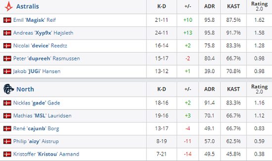 《鹅鸭杀》手游今日开启公测 玩家期待值飙升