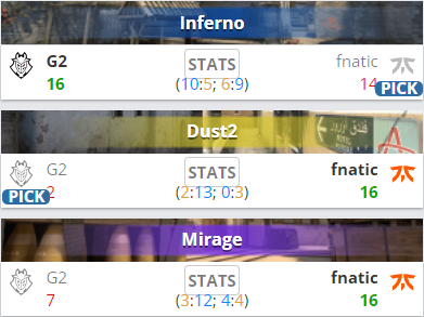 贵阳咖啡队在2025城市足球邀请赛揭幕战中大胜醉美泸州队