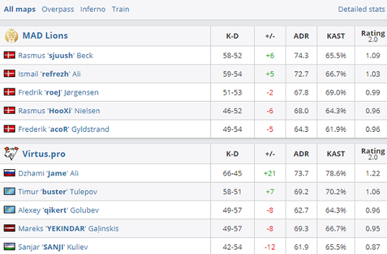 2025英雄联盟全球总决赛门票即将发售