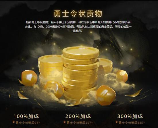 英雄联盟手游全球邀请赛即将揭幕精彩对决